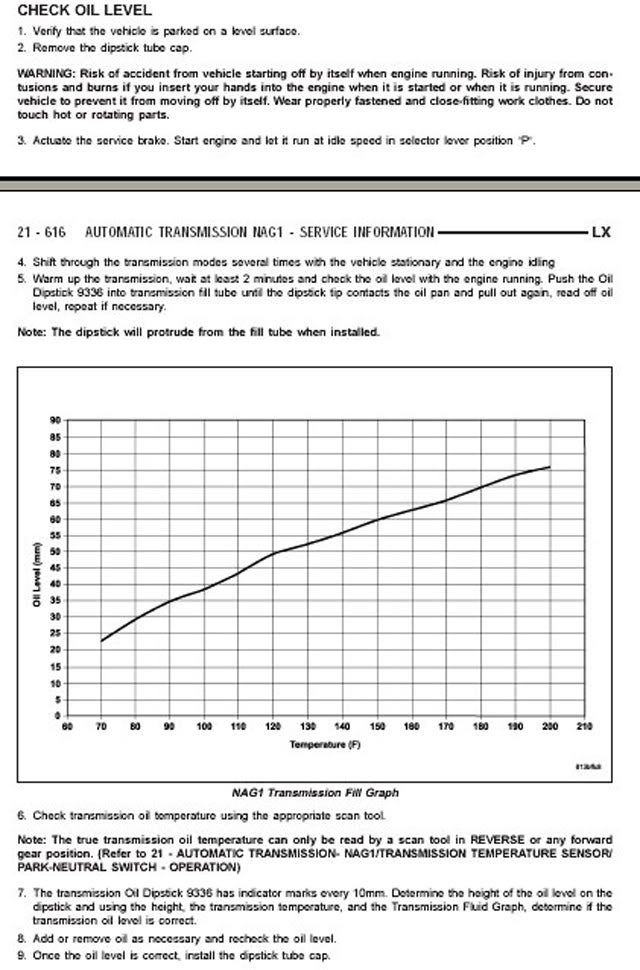 9336a Dipstick Chart